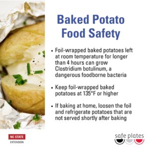 Cover photo for Baked Potato Safety