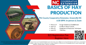 Cover photo for Basics of Hay Production